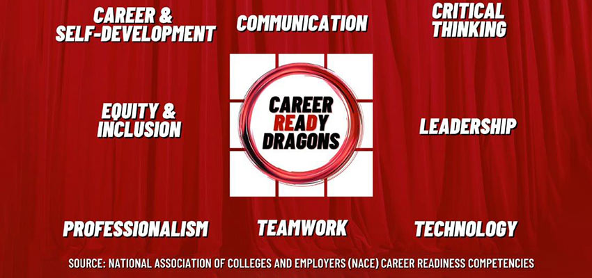 Cortand Career Ready Dragons